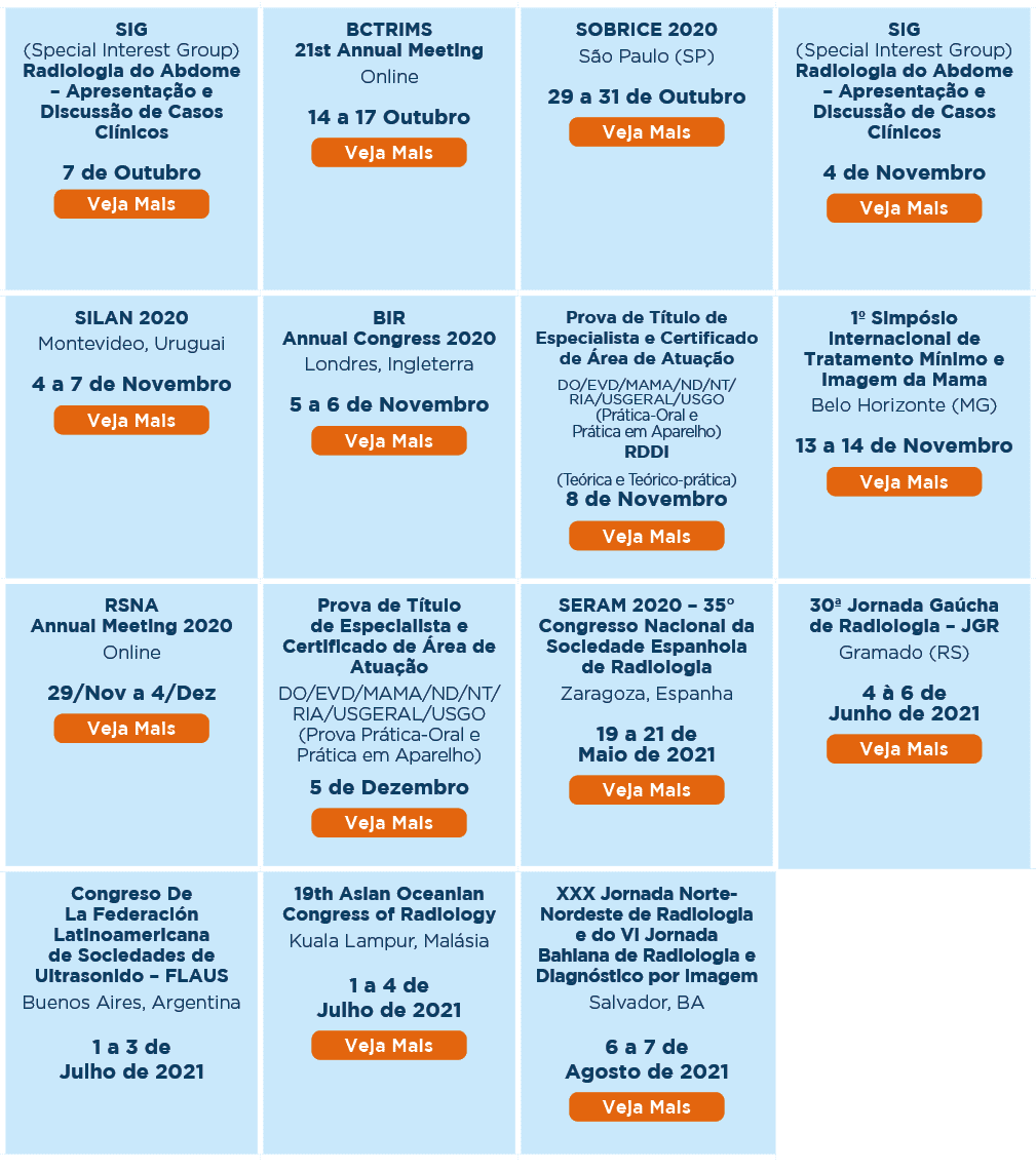 SIG (Special Interest Group) Radiologia do Abdome   Apresentação e Discussão de Casos Clínicos 7 de Outubro  ,BCTRIMS   