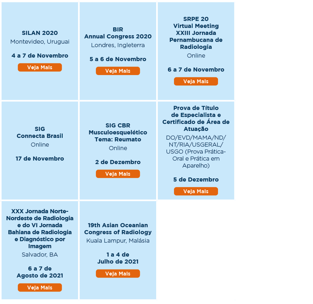 SILAN 2020 Montevideo, Uruguai 4 a 7 de Novembro  ,BIR Annual Congress 2020 Londres, Ingleterra 5 a 6 de Novembro  ,S   