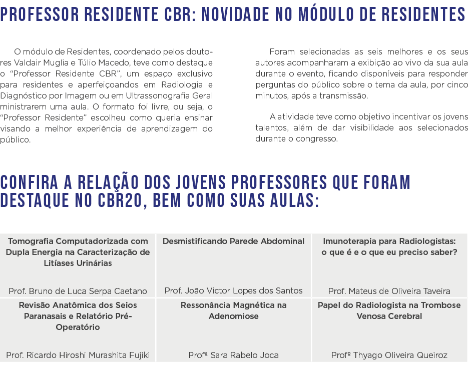 Professor Residente CBR: novidade no módulo de Residentes O módulo de Residentes, coordenado pelos doutores Valdair M   