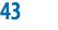 43