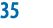 35