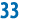 33