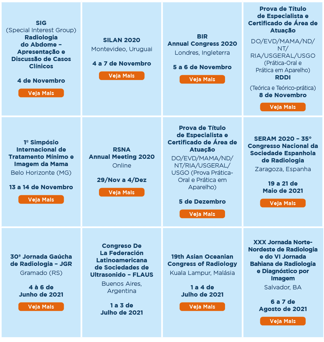 SIG (Special Interest Group) Radiologia do Abdome   Apresentação e Discussão de Casos Clínicos 4 de Novembro  ,SILAN    