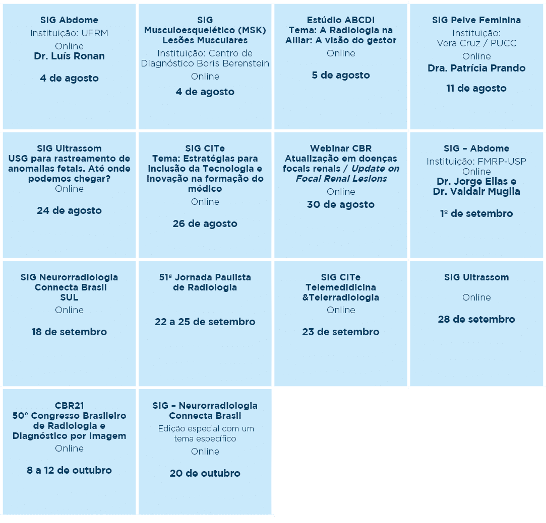 SIG Abdome Instituição: UFRM Online Dr  Luís Ronan 4 de agosto  ,SIG Musculoesquelético (MSK) Lesões Musculares Insti   