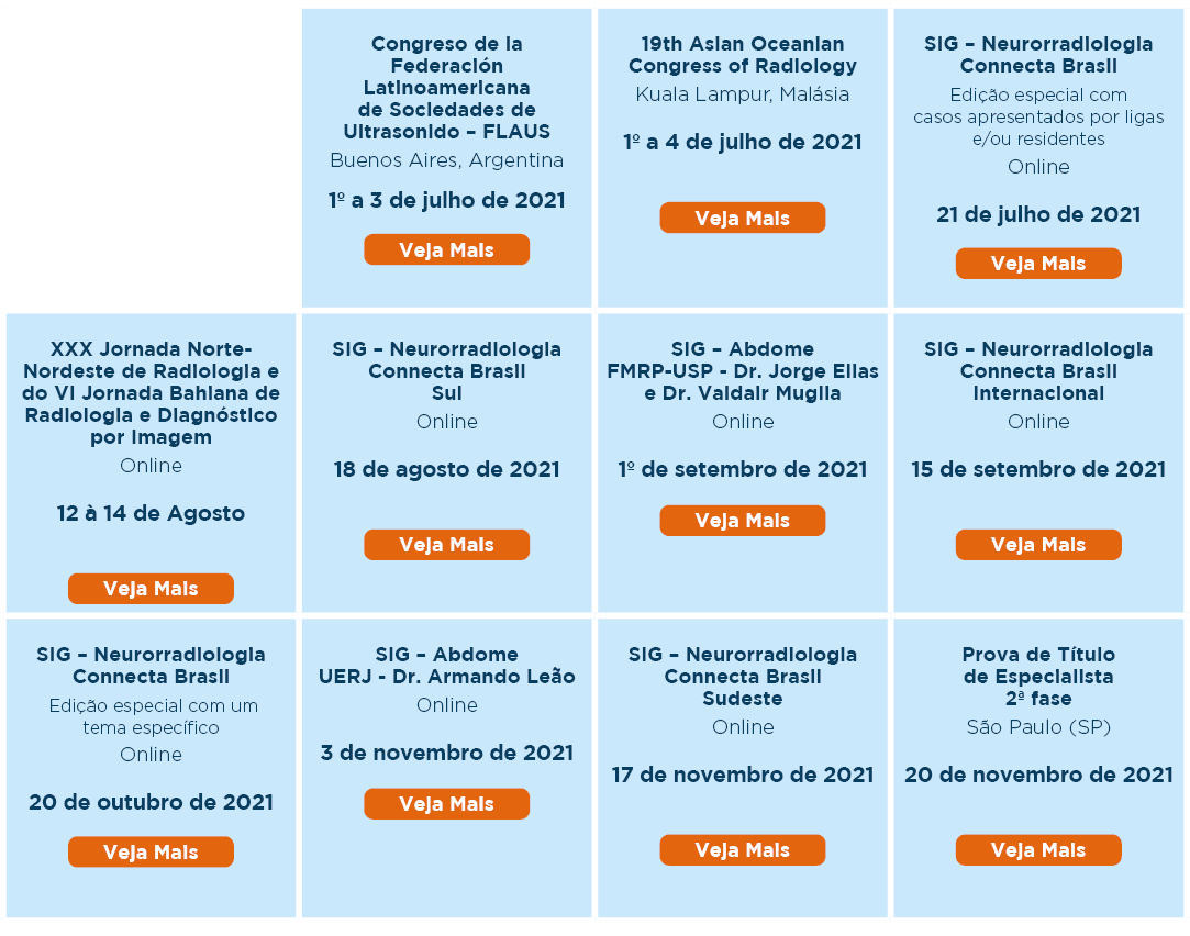 ,Congreso de la Federación Latinoamericana de Sociedades de Ultrasonido   FLAUS Buenos Aires, Argentina 1  a 3 de jul   