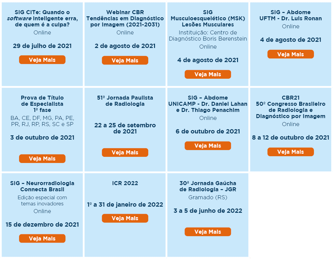 SIG CITe: Quando o software inteligente erra, de quem é a culpa  Online 29 de julho de 2021  ,Webinar CBR Tendências    