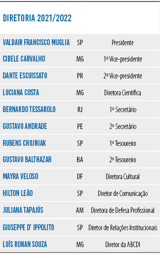 diretoria 2021 2022,Valdair Francisco Muglia,SP,Presidente,Cibele Carvalho,MG,1  Vice-presidente,Dante Escuissato,PR,   