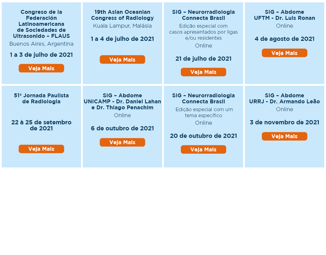 Congreso de la Federación Latinoamericana de Sociedades de Ultrasonido   FLAUS Buenos Aires, Argentina 1 a 3 de julho   