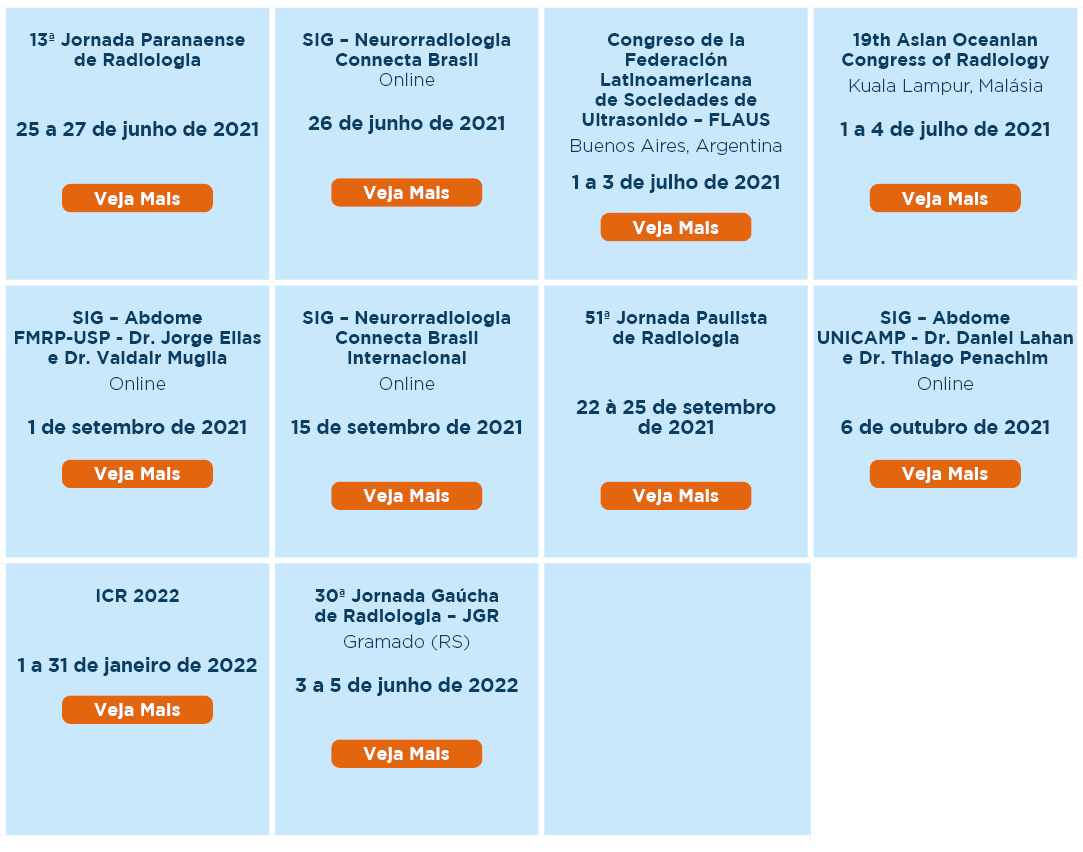 13  Jornada Paranaense de Radiologia  25 a 27 de junho de 2021  ,SIG   Neurorradiologia Connecta Brasil Online 26 de    