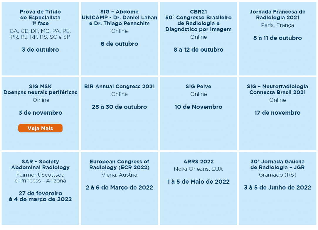 Prova de Título de Especialista 1  fase BA, CE, DF, MG, PA, PE, PR, RJ, RP, RS, SC e SP 3 de outubro ,SIG   Abdome UN   