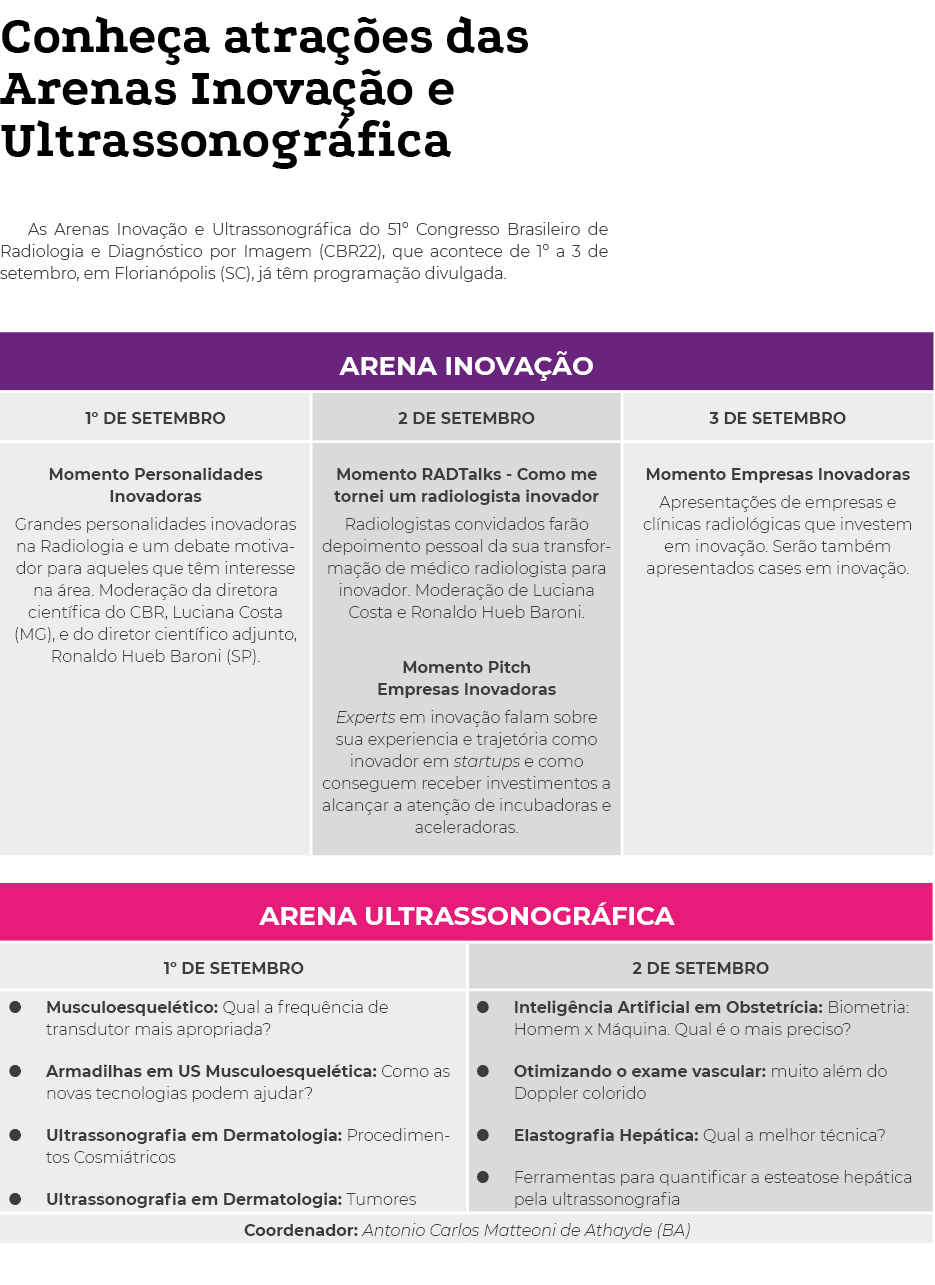 Conheça atrações das Arenas Inovação e Ultrassonográfica As Arenas Inovação e Ultrassonográfica do 51  Congresso Bras   