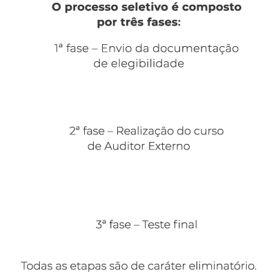 O processo seletivo é composto por três fases: 1  fase   Envio da documentação de elegibilidade  2  fase   Realização   