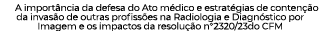 A importância da defesa do Ato médico e estratégias de contenção da invasão de outras profissões na Radiologia e Diag   