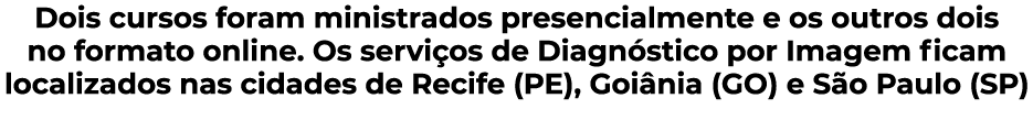 Dois cursos foram ministrados presencialmente e os outros dois no formato online  Os serviços de Diagnóstico por Imag   