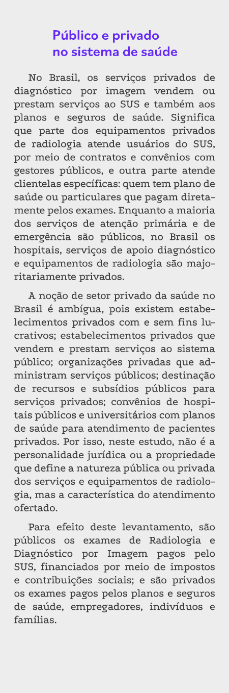 Público e privado no sistema de saúde No Brasil, os serviços privados de diagnóstico por imagem vendem ou prestam ser   