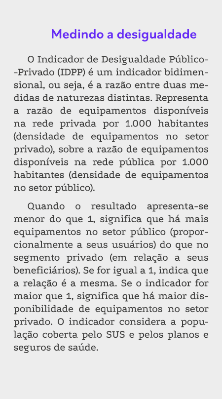 Medindo a desigualdade O Indicador de Desigualdade Público-Privado (IDPP) é um indicador bidimensional, ou seja, é a    