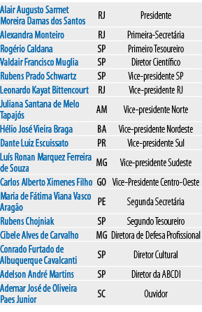 Alair Augusto Sarmet Moreira Damas dos Santos,RJ,Presidente,Alexandra Monteiro,RJ,Primeira-Secretária,Rogério Caldana   