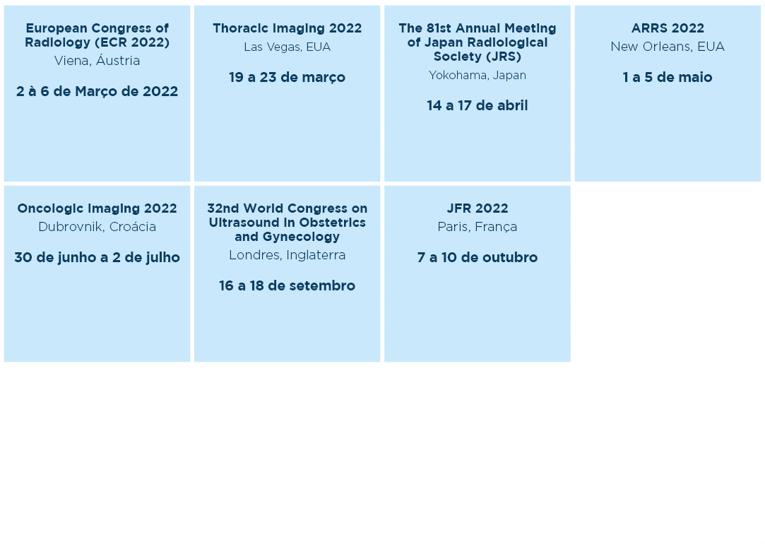 European Congress of Radiology (ECR 2022) Viena, Áustria 2 à 6 de Março de 2022  ,Thoracic Imaging 2022 Las Vegas, EU   