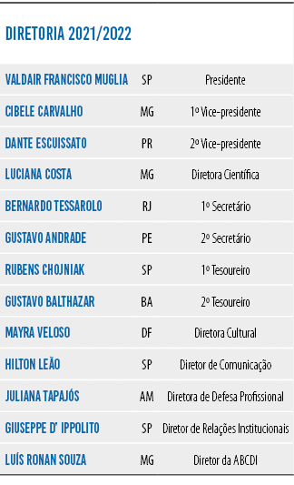 diretoria 2021 2022,Valdair Francisco Muglia,SP,Presidente,Cibele Carvalho,MG,1  Vice-presidente,Dante Escuissato,PR,   