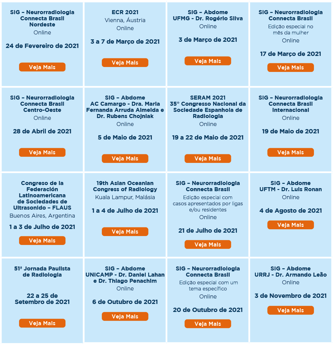 SIG   Neurorradiologia Connecta Brasil Nordeste Online 24 de Fevereiro de 2021  ,ECR 2021 Vienna, Áustria Online 3 a    
