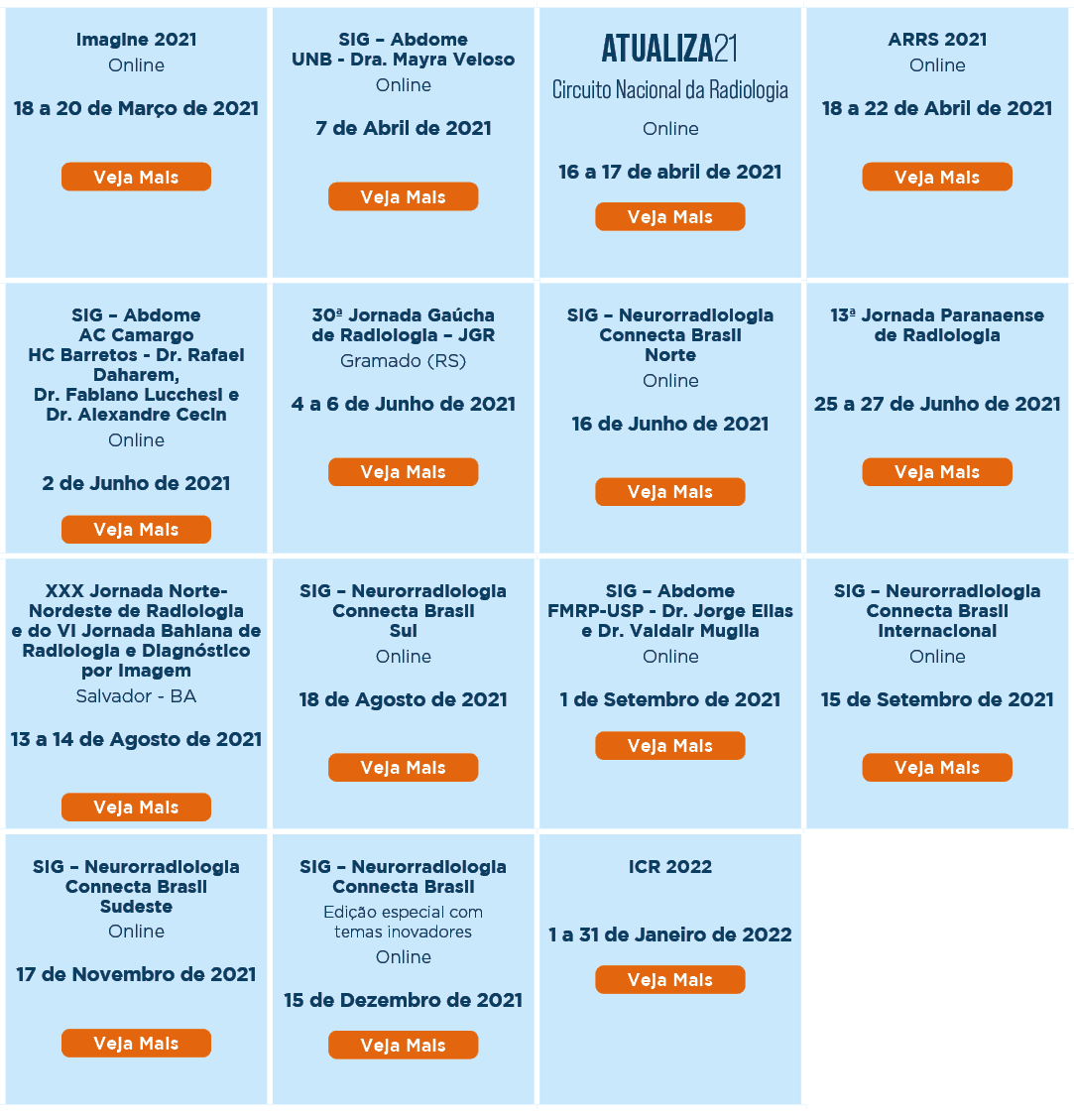 Imagine 2021 Online 18 a 20 de Março de 2021  ,SIG   Abdome UNB - Dra  Mayra Veloso Online 7 de Abril de 2021  ,ATUAL   