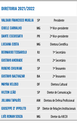 diretoria 2021 2022,Valdair Francisco Muglia,SP,Presidente,Cibele Carvalho,MG,1  Vice-presidente,Dante Escuissato,PR,   