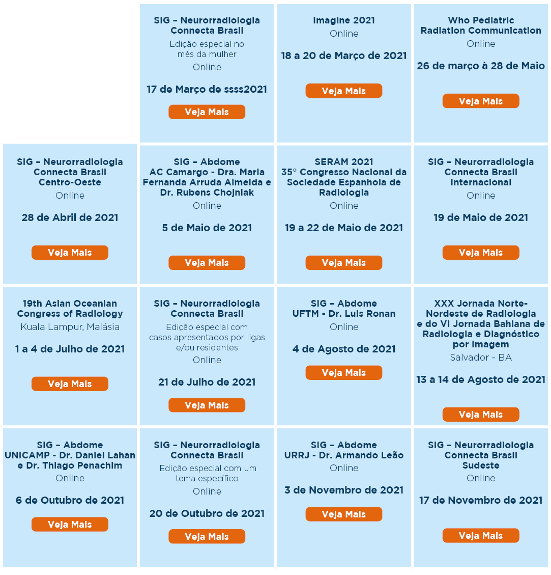 ,SIG   Neurorradiologia Connecta Brasil Edição especial no mês da mulher Online 17 de Março de ssss2021  ,Imagine 202   