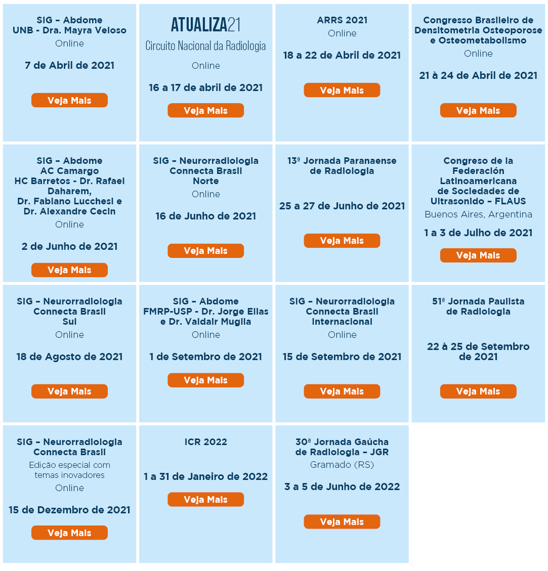 SIG   Abdome UNB - Dra  Mayra Veloso Online 7 de Abril de 2021  ,ATUALIZA21 Circuito Nacional da Radiologia Online 16   