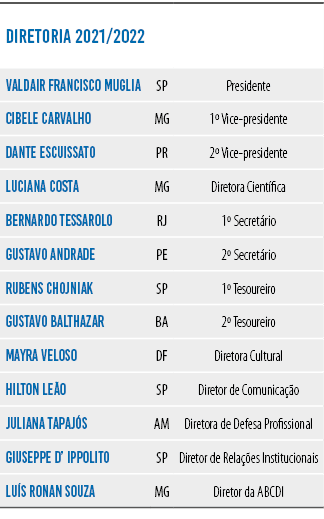 diretoria 2021 2022,Valdair Francisco Muglia,SP,Presidente,Cibele Carvalho,MG,1  Vice-presidente,Dante Escuissato,PR,   