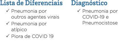 Lista de Diferenciais   Pneumonia por outros agentes virais   Pneumonia por atípico   Piora de COVID 19 Diagnóstico     