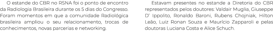 O estande do CBR no RSNA foi o ponto de encontro da Radiologia Brasileira durante os 5 dias do Congresso. Foram momen...