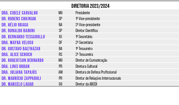 DIRETORIA 2023/2024,DRA. CIBELE CARVALHO,MG,Presidente,DR. RUBENS CHOJNIAK ,SP,1º Vice presidente,DR. H LIO BRAGA,BA,...