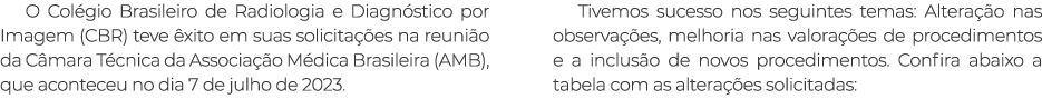 O Col gio Brasileiro de Radiologia e Diagn stico por Imagem (CBR) teve xito em suas solicita  es na reuni o da C mar...