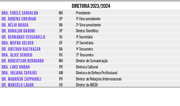 DIRETORIA 2023/2024,DRA. CIBELE CARVALHO,MG,Presidente,DR. RUBENS CHOJNIAK ,SP,1º Vice presidente,DR. H LIO BRAGA,BA,...