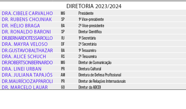DIRETORIA 2023/2024,DRA. CIBELE CARVALHO,MG,Presidente,DR. RUBENS CHOJNIAK ,SP,1º Vice-presidente,DR. H LIO BRAGA,BA,...