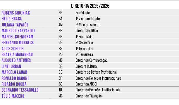 DIRETORIA 2025/2026,Rubens Chojniak ,SP,Presidente,H lio Braga ,BA,1º Vice presidente,Juliana Tapaj s,AM,2º Vice pres...