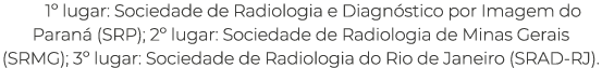 1º lugar: Sociedade de Radiologia e Diagn stico por Imagem do Paran (SRP); 2º lugar: Sociedade de Radiologia de Mina...