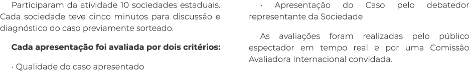 Participaram da atividade 10 sociedades estaduais. Cada sociedade teve cinco minutos para discuss o e diagn stico do ...