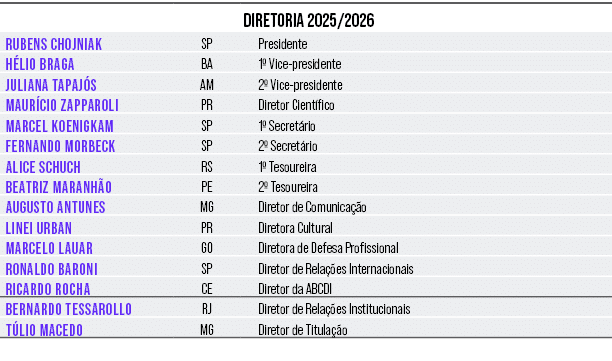 DIRETORIA 2025/2026,Rubens Chojniak ,SP,Presidente,H lio Braga ,BA,1º Vice presidente,Juliana Tapaj s,AM,2º Vice pres...