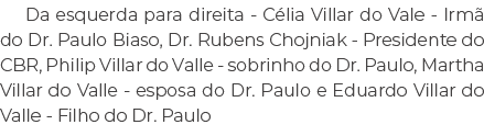 Da esquerda para direita C lia Villar do Vale Irm do Dr. Paulo Biaso, Dr. Rubens Chojniak Presidente do CBR, Philip ...