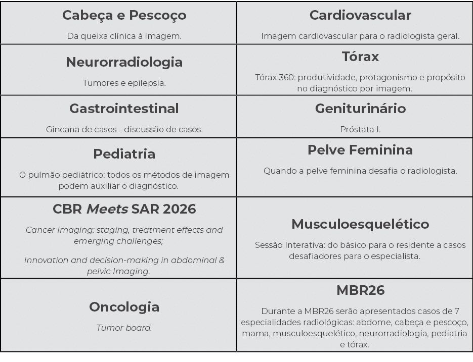 Cabe a e Pesco o Da queixa cl nica  imagem.,Cardiovascular Imagem cardiovascular para o radiologista geral.,Neurorra...