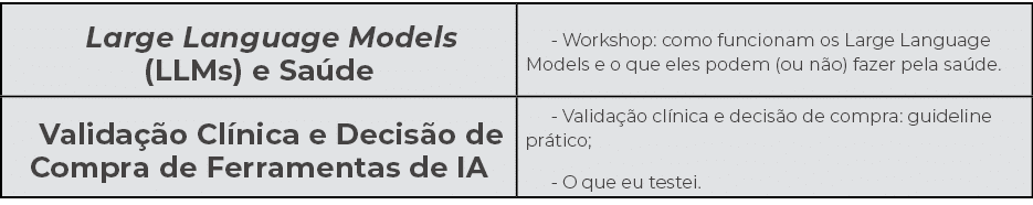 Large Language Models (LLMs) e Sa de, Workshop: como funcionam os Large Language Models e o que eles podem (ou n o) f...