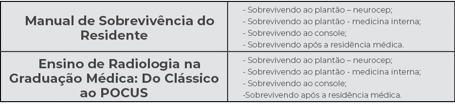 Manual de Sobreviv ncia do Residente, Sobrevivendo ao plant o – neurocep; Sobrevivendo ao plant o medicina interna; S...