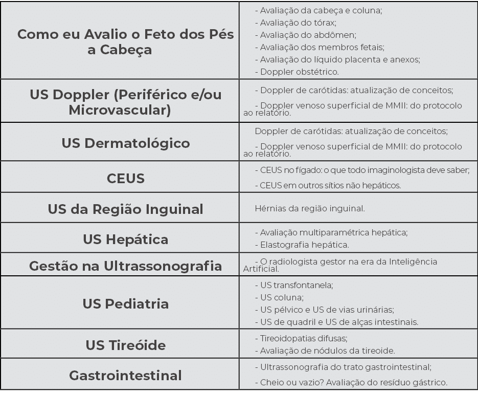 Como eu Avalio o Feto dos P s a Cabe a, Avalia o da cabe a e coluna; Avalia  o do t rax; Avalia  o do abd men; Avali...
