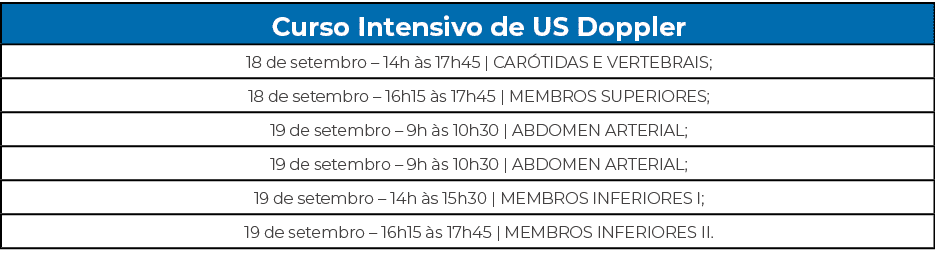 Curso Intensivo de US Doppler,18 de setembro – 14h s 17h45 | CAR TIDAS E VERTEBRAIS;,18 de setembro – 16h15  s 17h45...
