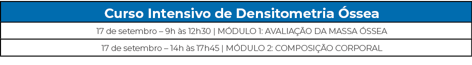 Curso Intensivo de Densitometria ssea,17 de setembro – 9h  s 12h30 | M DULO 1: AVALIA  O DA MASSA  SSEA,17 de setemb...