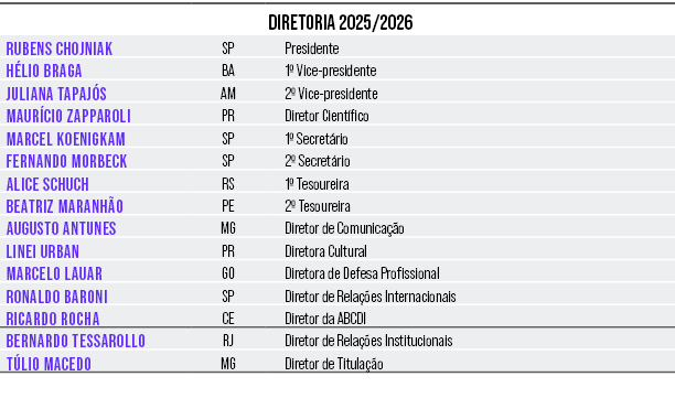 DIRETORIA 2025/2026,Rubens Chojniak ,SP,Presidente,H lio Braga ,BA,1º Vice presidente,Juliana Tapaj s,AM,2º Vice pres...